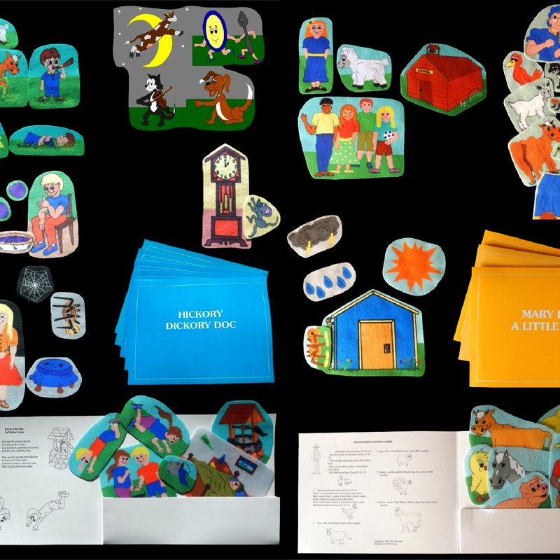 2013 - Lorem ipsum dolor sit amet